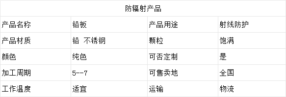 黔东南铅板.png